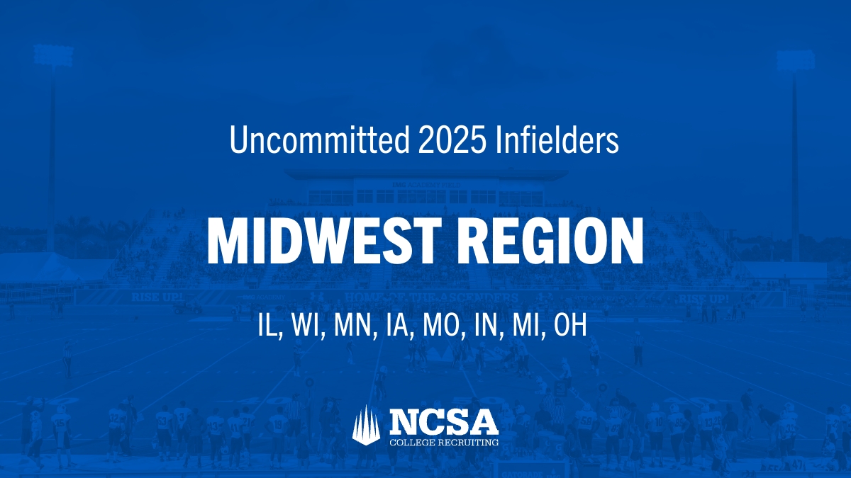 NCSA Baseball tweet media