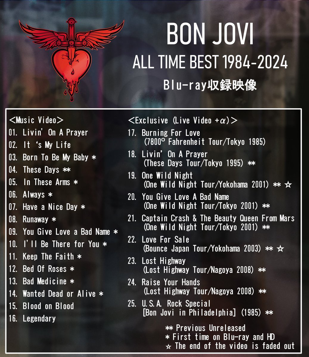 The 'track listing' of the BON JOVI - ALL TIME BEST 1984-2024 BLU