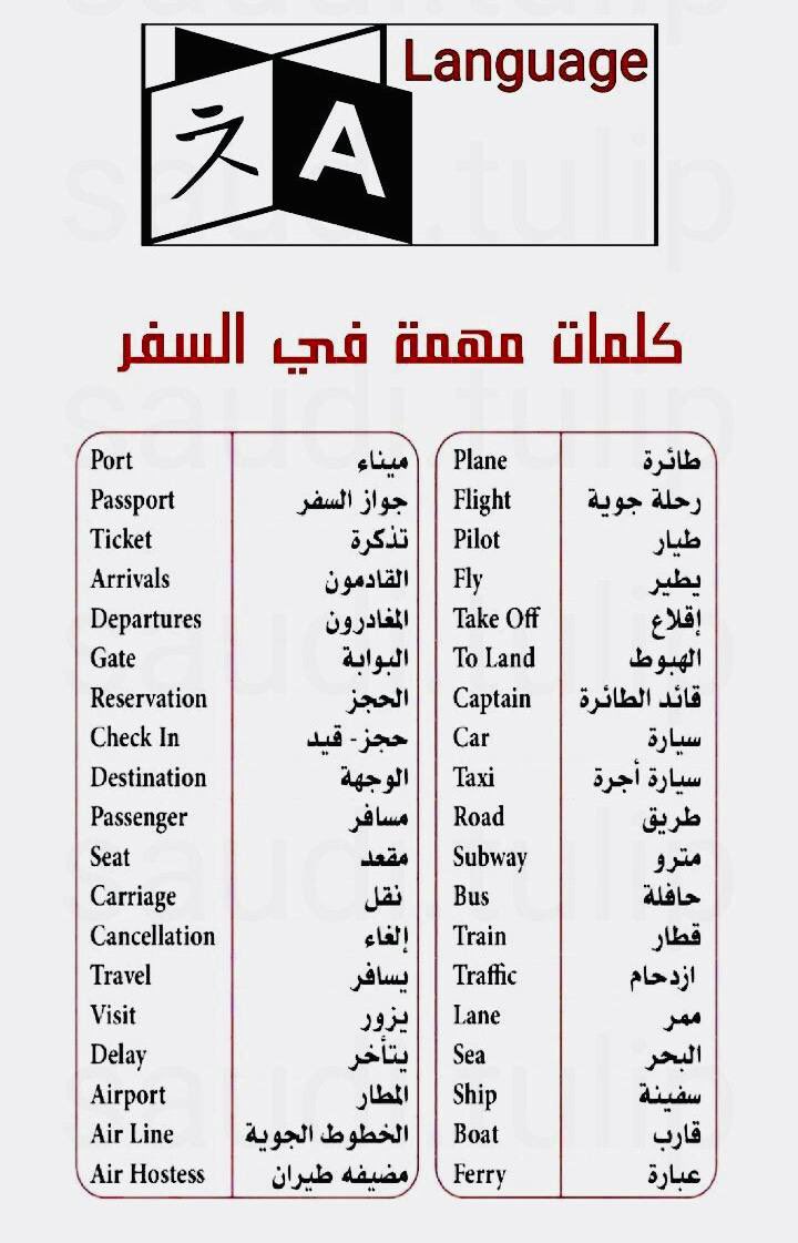 Kounoouz's tweet photo. كلمات مهمة في السفر

#القمر_العملاق 
 #بيت_العنكبوت https://t.co/MLxpTVSTYs