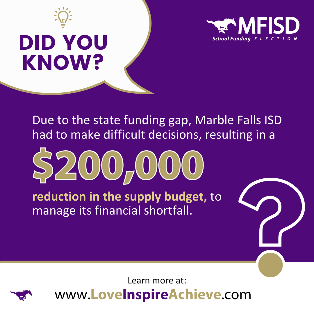 LoveInspireAchieve.com