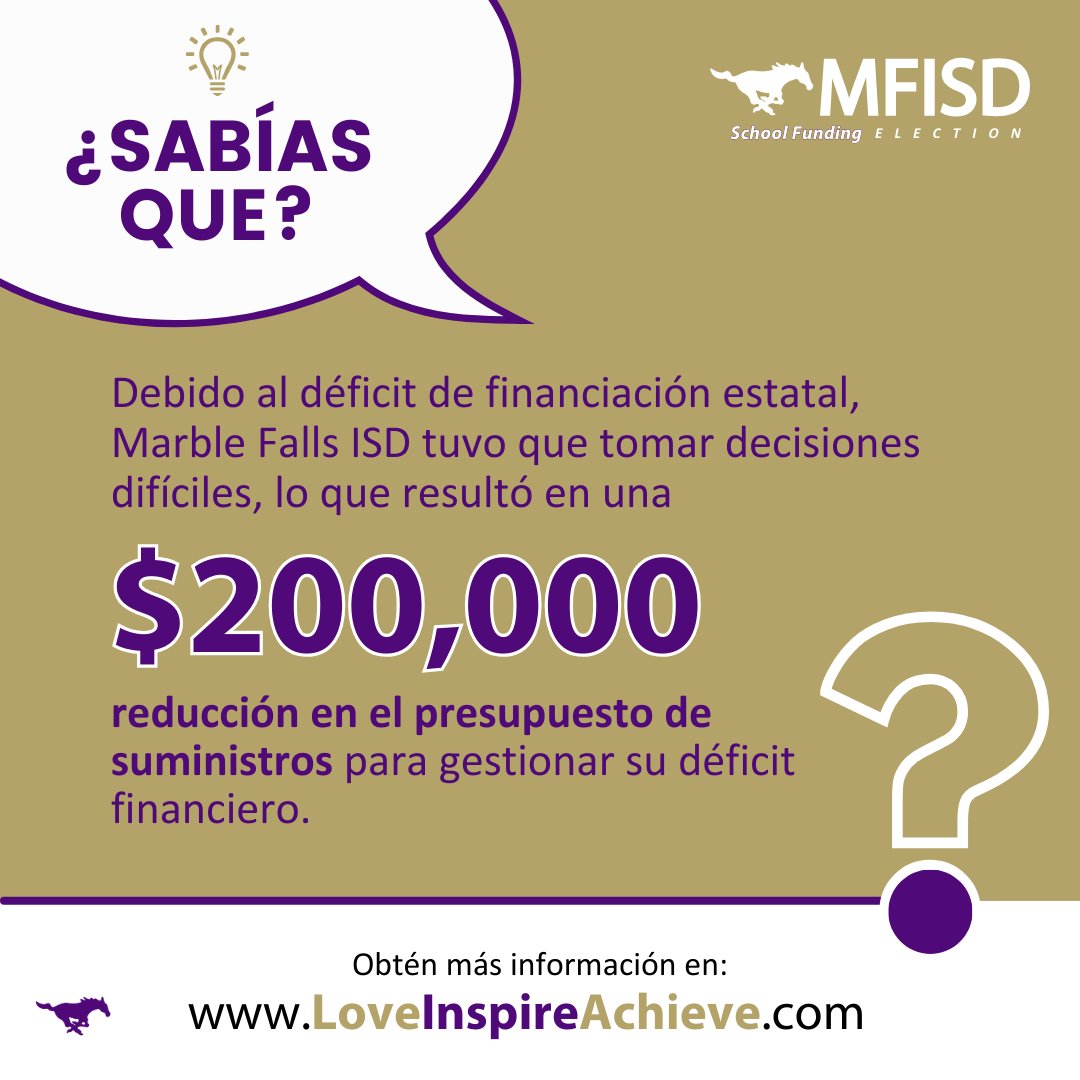 LoveInspireAchieve.com/es