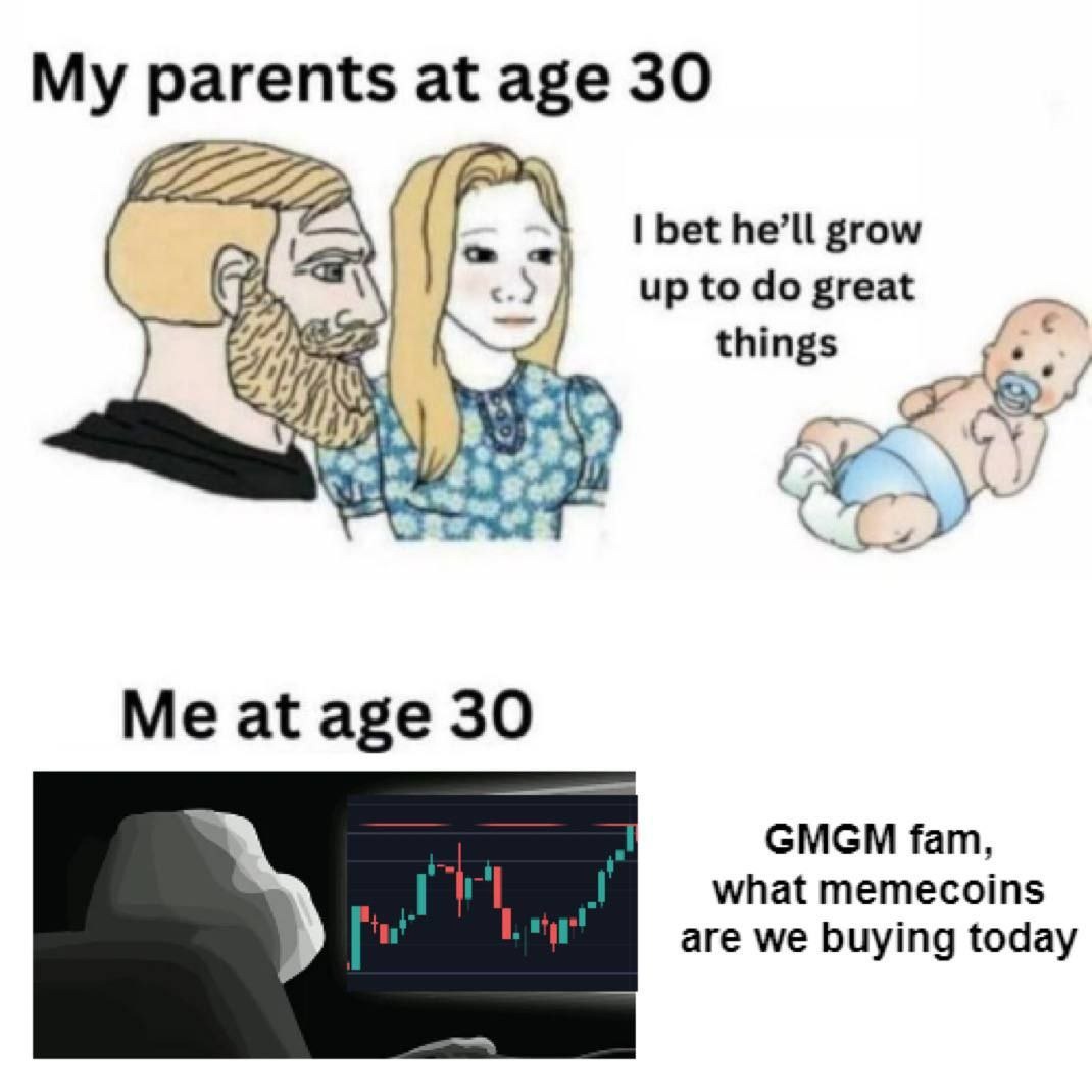 FOREXOptio3186's tweet image. It is all about crypto