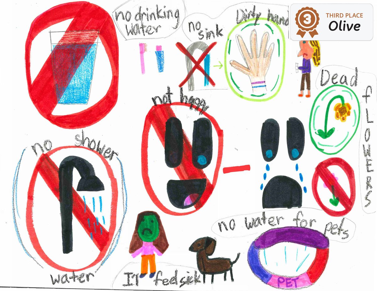 🌟 Announcing the winners of our #ImagineADayWithoutWater poster contest! 🌟

🏆 1st place: Raaina
🥈 2nd place: Kamilly
🥉 3rd place: Olive

A huge thanks to the 3rd graders at McKinley Elementary in #Fairfield, #CT, and the CWWA/CTAWWA Fall Conference attendees for judging!