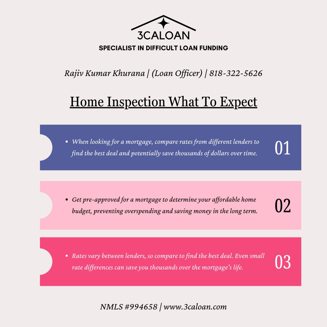 3CALoan's tweet image. Home Inspection: What to Expect 🏡
..
Rajiv Kumar Khurana
Loan Officer | 818-322-5626
NMLS #994658
..
#MortgageExpert #HomeBuyingHelp #AskAnExpert #HomeLoan #FlexibleFinancing #MortgageTips #RealEstate #Appraisal #HomeBuying #MarketValue #RealEstateTips #PropertyInvestment