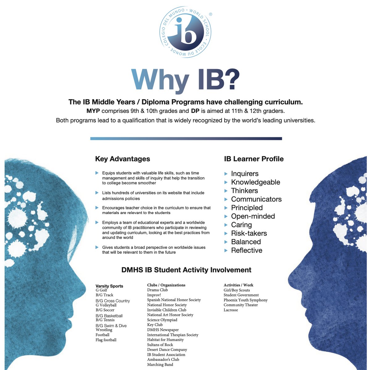 Ready to explore IB? Join us for the <a href="/DMHSSUSD/">Desert Mountain High School</a> IB Info Night on October 24th at 5:30 PM. Learn about IB philosophy, the MYP/DP programs, and how your 8th grader can get involved!