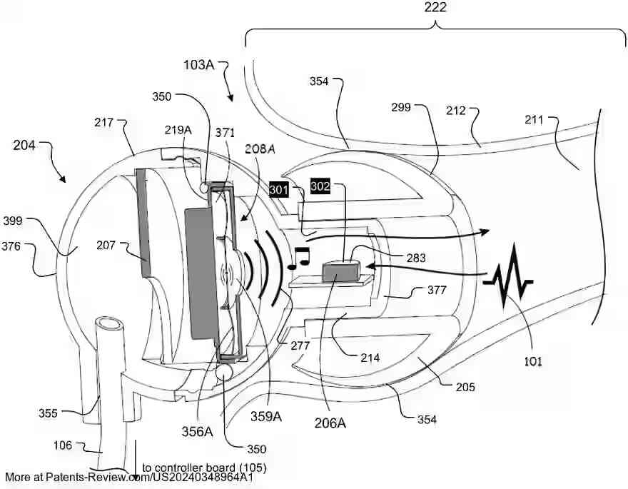 PatentPulse's tweet image. New patent ap. #US20240348964A1 reveals an earbud that detects biosignals &amp;amp; presents audio in the inner ear canal. Features include a nozzle, speaker, &amp;amp; infrasonic/vibration sensor for enhanced sound &amp;amp; signal detection. #Biosignals #EarbudTech #PatentApplication