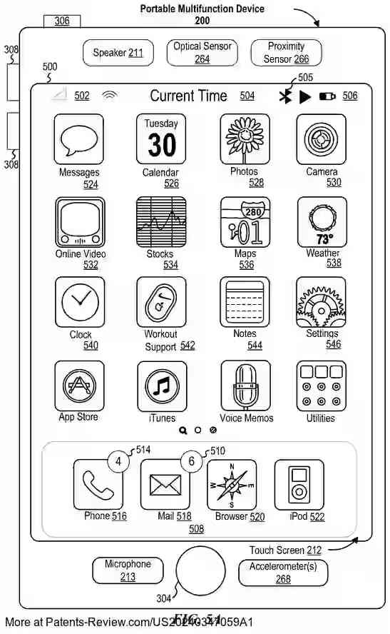 PatentPulse's tweet image. #Apple&apos;s patent appl. #US20240347059A1 explores #DigitalAssistant interaction during #VideoCommunication sessions. It enables context-aware responses by sharing info between devices. A step forward in enhancing #AI capabilities in real-time communication. $AAPL #AppleAI