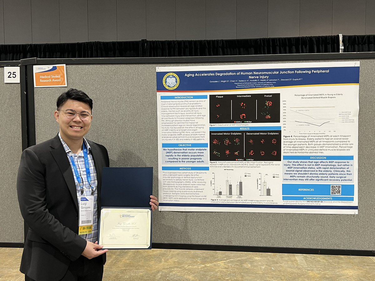 Luigi P. Gonzales tweet media