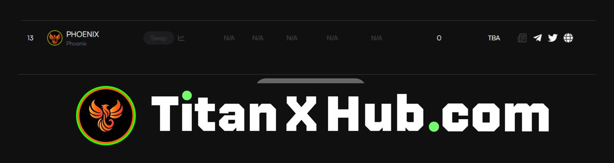 MikeDeanLive's tweet photo. Just added Phoenix as upcoming Project

Suit wearing Callum (@Callum288_ ) is cooking https://t.co/Jsnz1EkylL