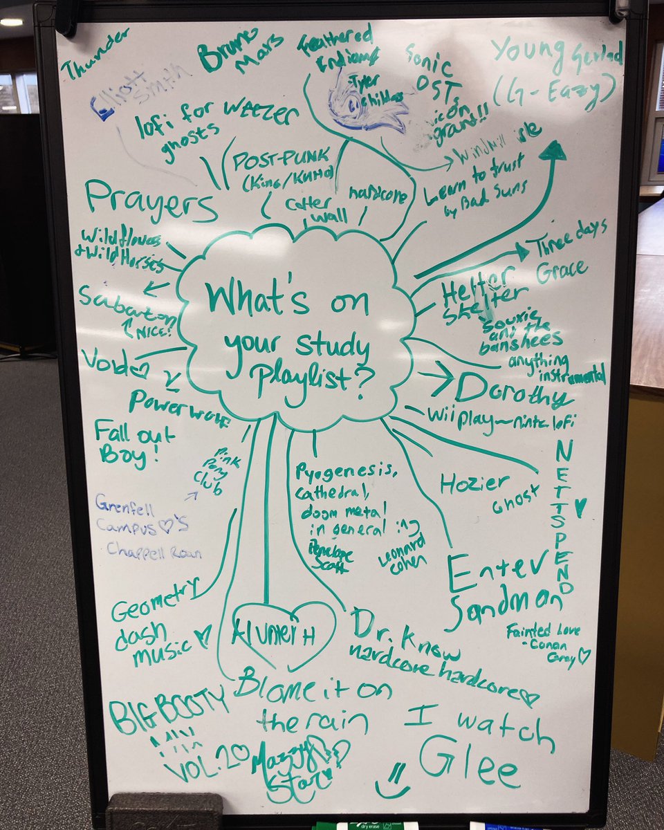 Grenfell Library tweet media