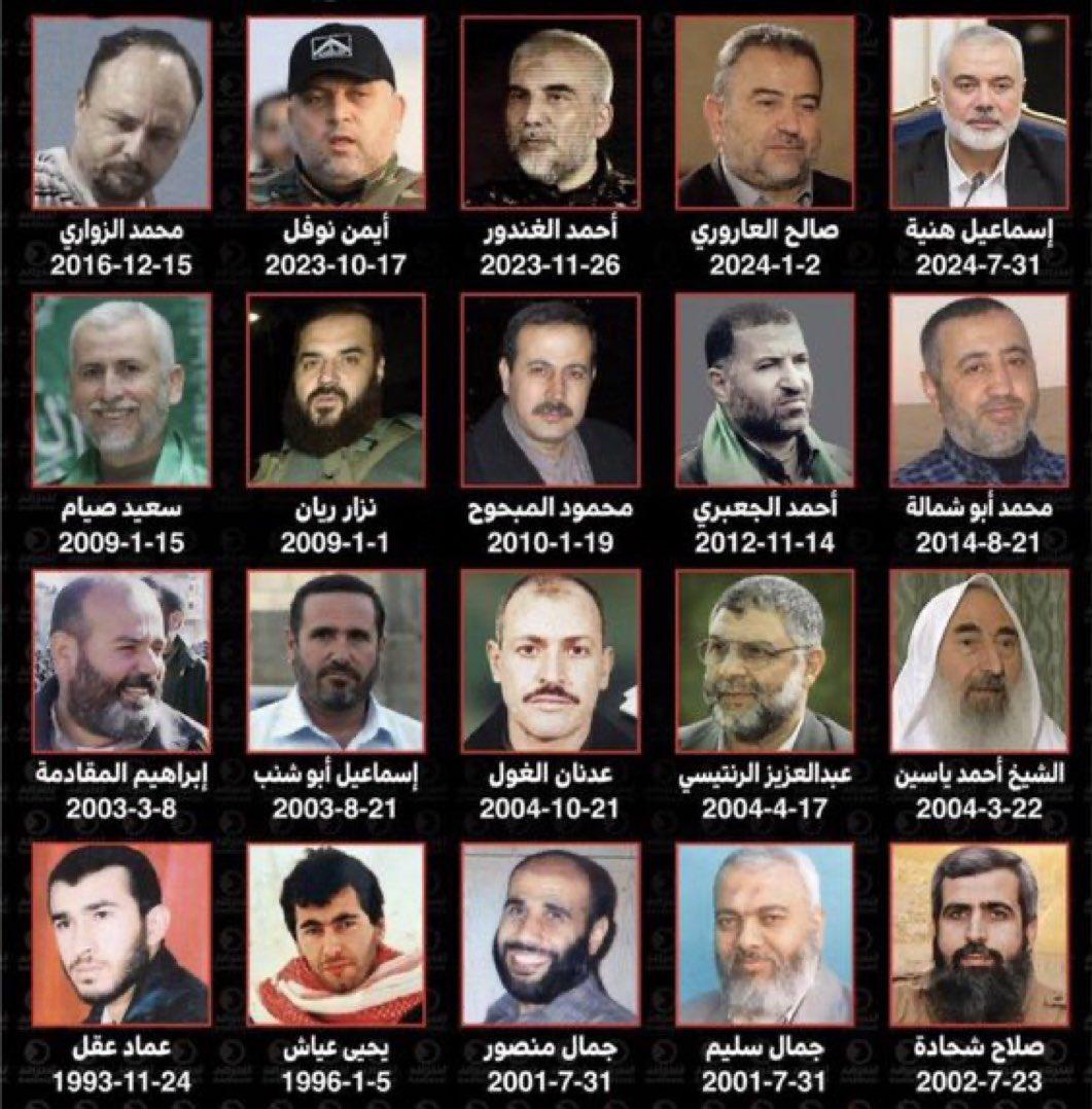q0000h's tweet photo. #حماس
قادوا المقاومة الفلسطينية لانهم جعلوا من انفسهم مشاريع شهداء. لذلك استشهادهم دليل على صدقهم فلماذا يفرح الصهاينة بموتهم، يموت الشهداء على طريق تحرير الأوطان ولن تتحرر فلسطين إلا بهؤلاء https://t.co/vNxCpy0ouV