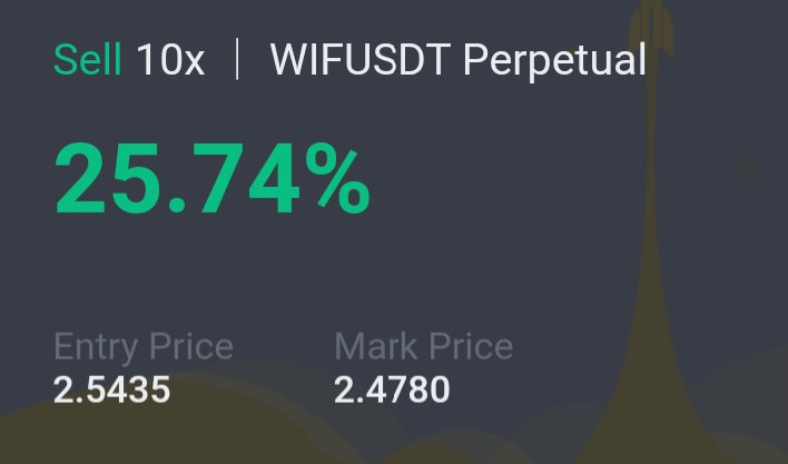 Short on $wif in progress. First take profit is ~$1.90.