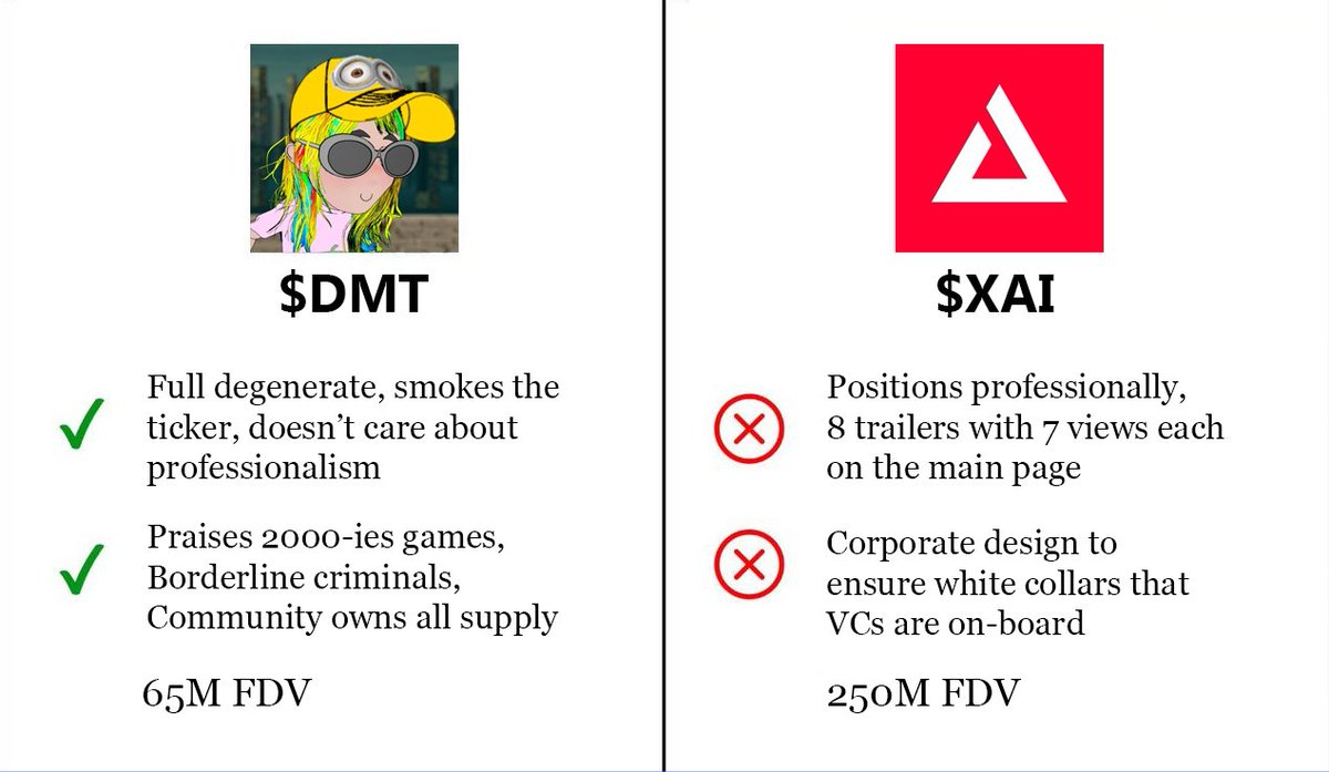 ArkRide.dmt tweet media