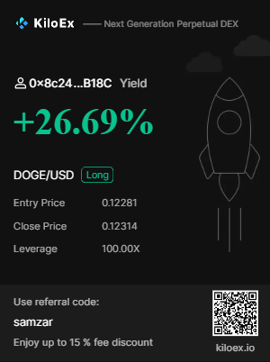 sa111zar's tweet photo. Manta Pacific x KiloEx Meme Token Trading Frenzy

Total prize pool: 8,000 Manta Tokens
Continuously trade meme tokens on Manta Pacific for 7 days. Trade continuously for 7 days and share 6000 $Manta. 

@KiloEx_perp https://t.co/xoFOx1ESfj