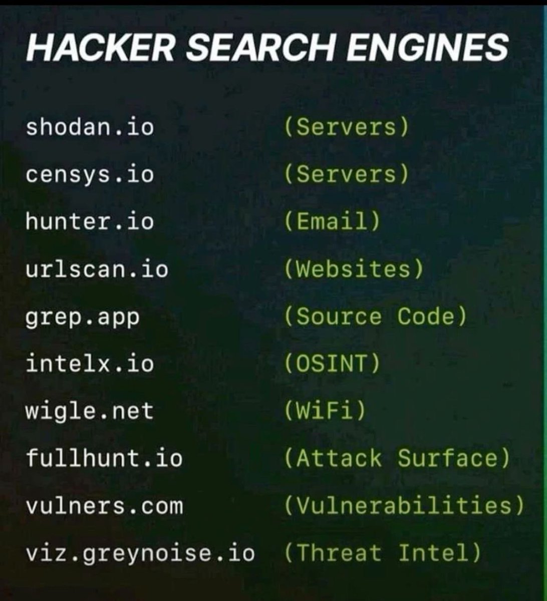 bountywriteups's tweet image. 