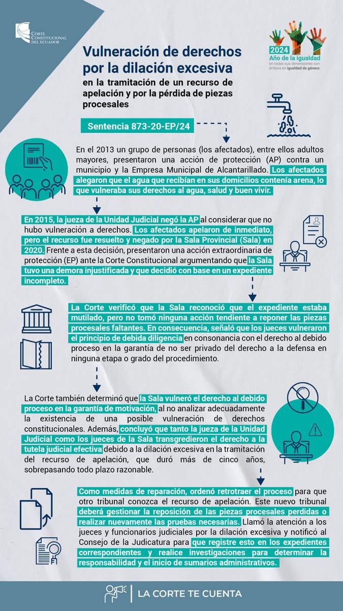 CorteConstEcu's tweet image. LA CORTE TE CUENTA📣| El caso de un grupo de personas, entre ellas adultas mayores, a quienes tanto la Unidad Judicial como la Sala Provincial les negaron una acción de protección a través de la cual reclamaron que recibían agua con arena, lo que afectaba sus derechos.