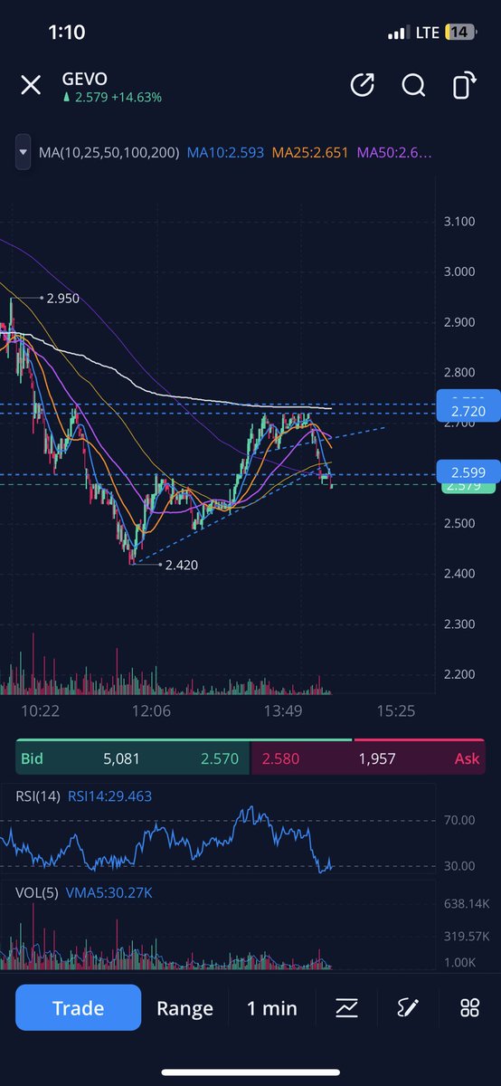 Landon B tweet media