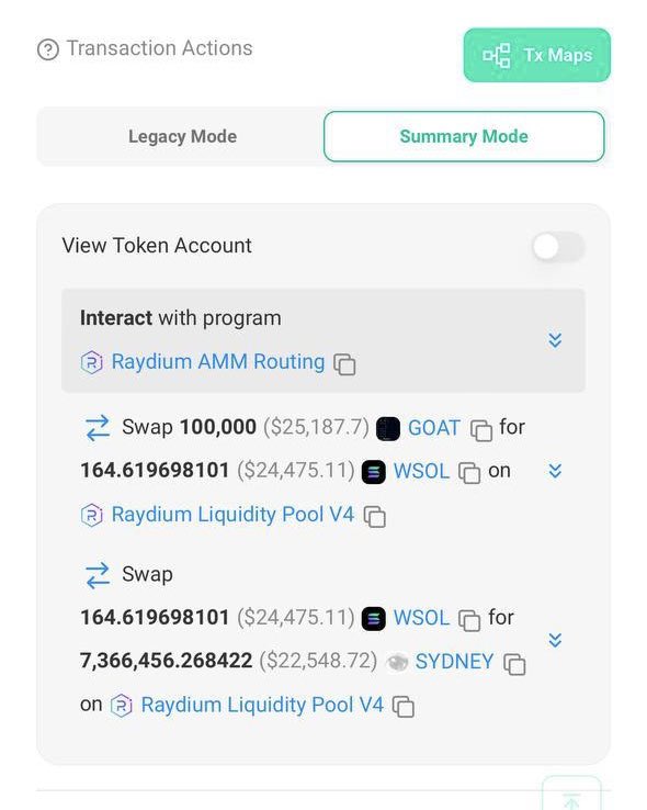 $GOAT whales swapping into the girl goat $SYDNEY

They understand how deep the lore runs. Do you