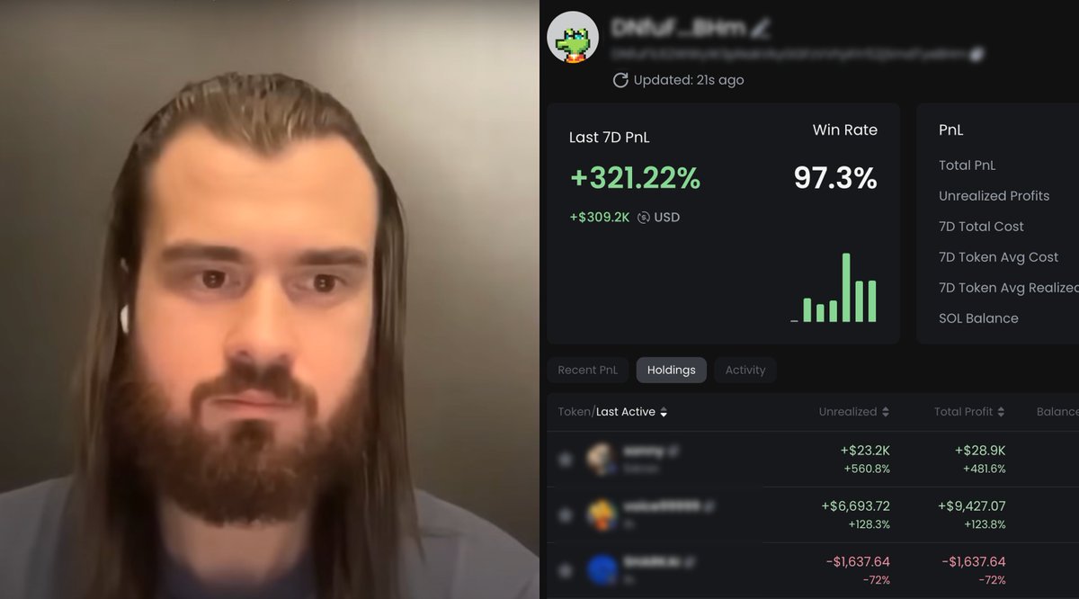 Murad Mahmudov made $25 millions on memecoins.

I found his insider wallets with 100% Win Rate

Here's his biography and his strategy for success 👇🧵