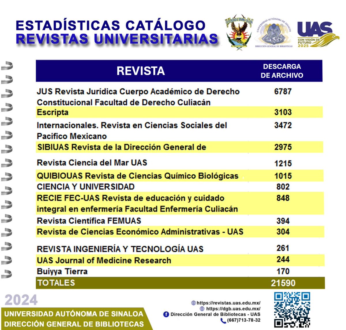 JUS Revista Jurídica tweet media
