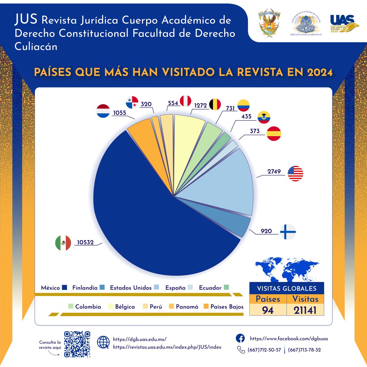 JUS Revista Jurídica tweet media