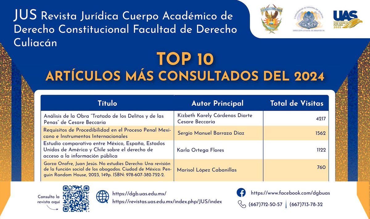 JUS Revista Jurídica tweet media