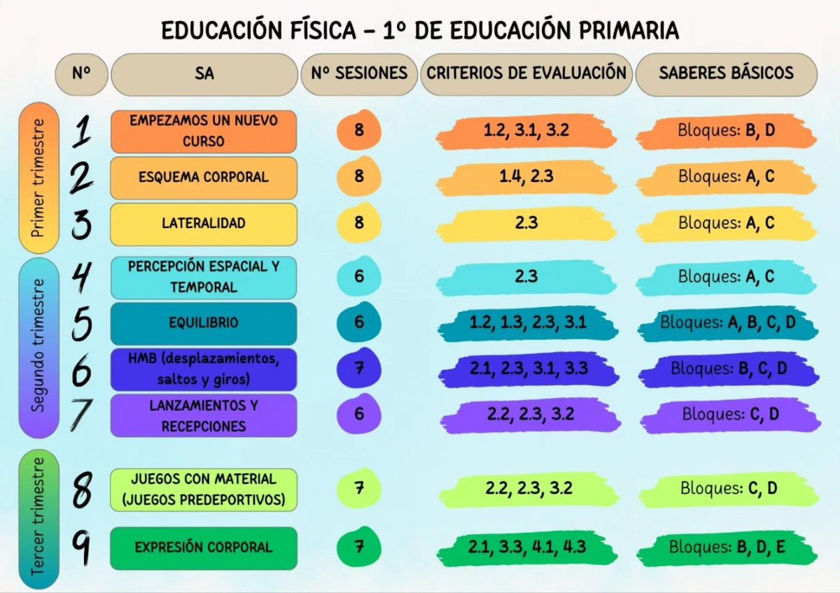 Pere Joan Bonet tweet media