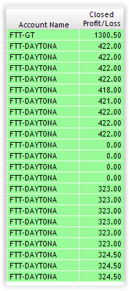 CrypticTrader2's tweet image. DAY 58
I should call it night 58. I did all my trading at 11pm pst got a good move and called it a night. I love it when i wake up and don't have to trade cuz i crushed it at night
@AverageJoeTradr
#fasttracktrading #AJTjungle #Futures #TakeProfitTrader