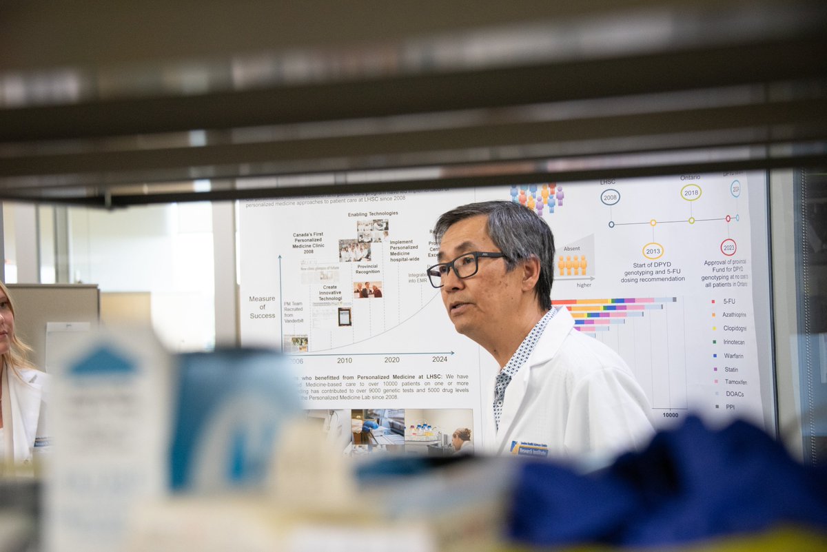 London Health Sciences Centre Research Institute tweet media