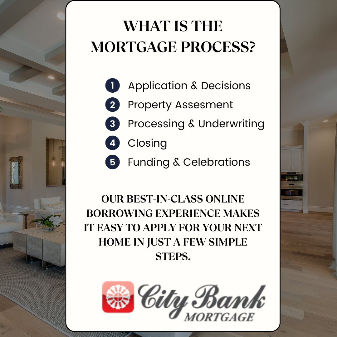 Apply for your next home in just a few simple steps.

Visit BobRowten.com

Equal Housing Lender l Member FDIC NMLS #339970

This is not a commitment to lend. Subject to credit approval.

#BobRowten #CityBankMortgage #Mortgage #LubbockTX #lubbockrealestate