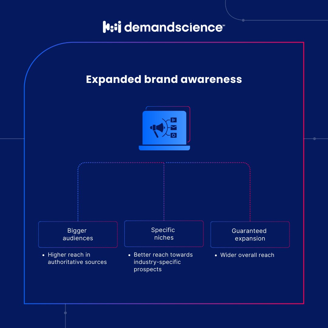 DemandScience's tweet photo. Content Syndication scales up your lead generation efforts and strengthens your brand by getting your content to bigger audiences and specific niches!​ 🎯Transform your content syndication strategies with our ultimate guide! Download for free here: https://t.co/lUb60xtUJM https://t.co/g34rp6aV3r
