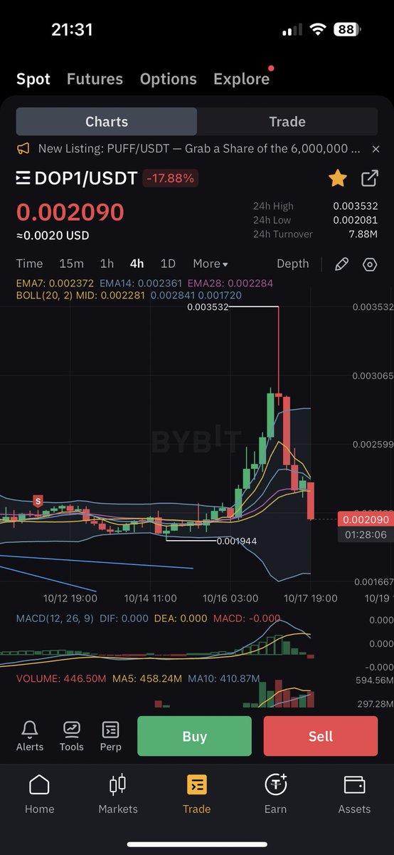 okankeklikk's tweet photo. Are you guys happy ?
Binance blokchain weeks present 🤣
Ulan nasıl bir tongay düstük.
#dopscam $dop https://t.co/vYRkj2fgpz