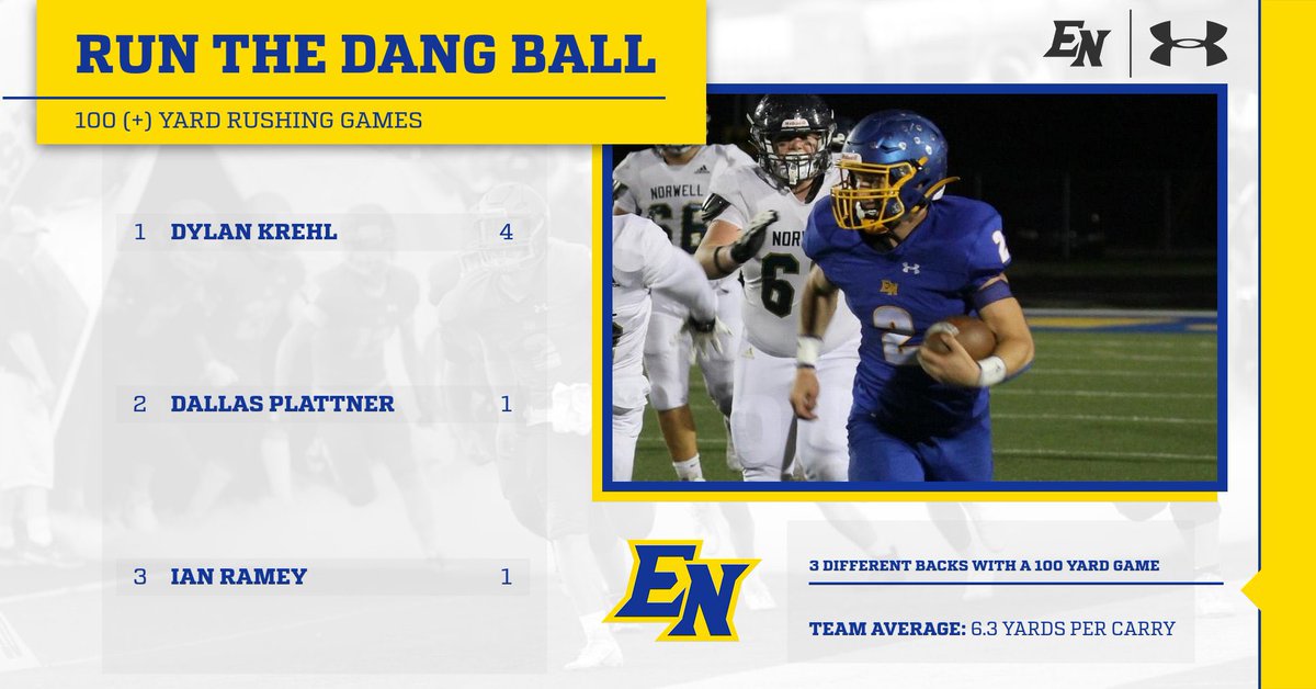 CoachStewart68's tweet image. 