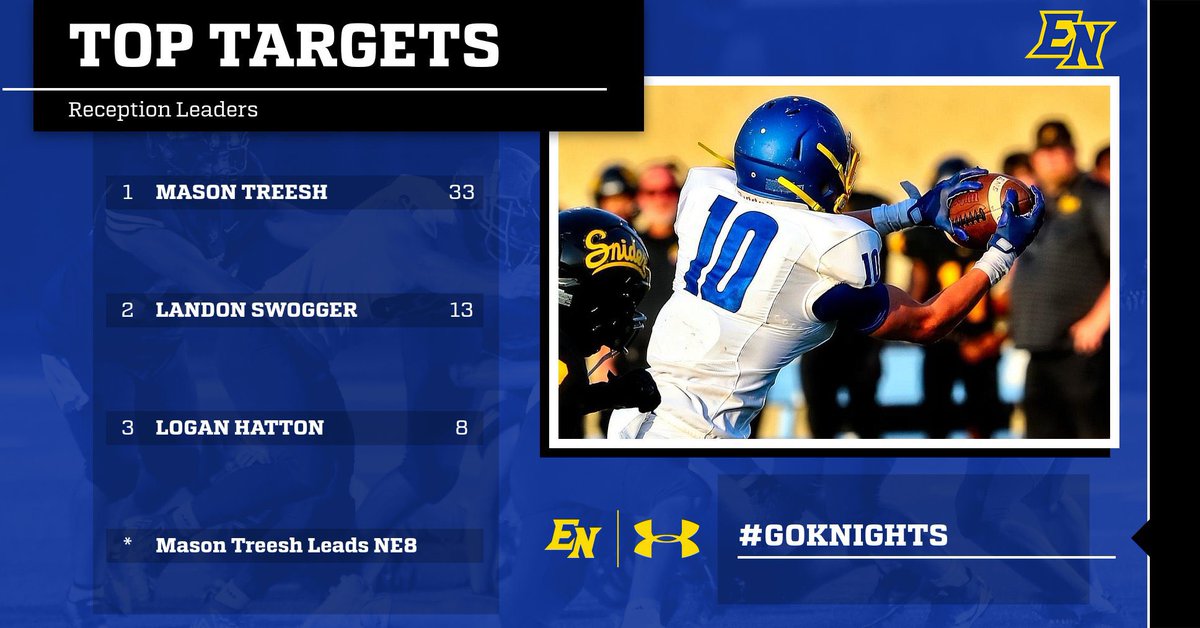 CoachStewart68's tweet image. 