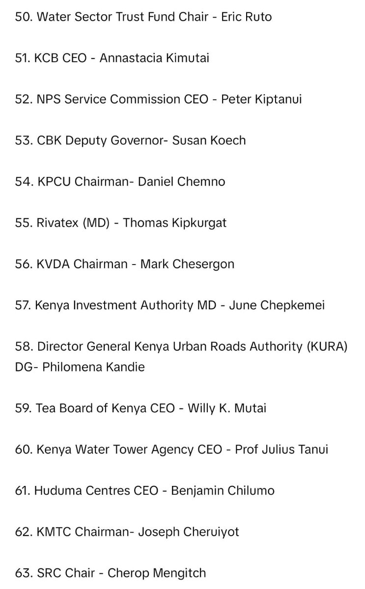 Gachagua must Go....so must his Master