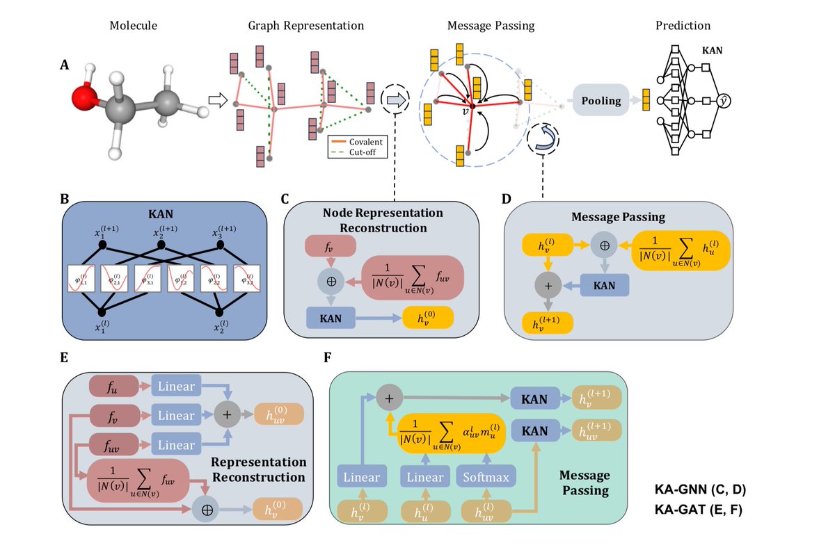 Valeriy M., PhD, MBA, CQF tweet media