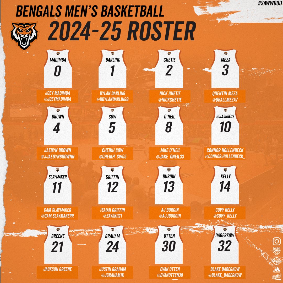 Idaho State Men's Basketball (@idahostatembb) on Twitter photo FOLLOW THE SQUAD 🐅📲
Show your support by following members of the 2024-25 <a href="/IdahoStateMBB/">Idaho State Men's Basketball</a> team on social media 😈
0️⃣ <a href="/joeymadimba/">Joey Madimba</a>
1️⃣ <a href="/DylanDarling11/">Dylan Darling</a>
2️⃣ <a href="/GhetieNick/">Nick Ghetie</a>
3️⃣ <a href="/qballmeza7/">qballmeza7</a>
4️⃣ <a href="/jaedynbrown03/">Jaedyn Brown</a>
5️⃣ <a href="/Cheikhsow_5/">Cheikh Sow</a>
8️⃣ <a href="/jake_oneil33/">JO12</a>
🔟 <a href="/ConnorHollenbe5/">Connor Hollenbeck</a>
#RoarBengalsRoar FOLLOW THE SQUAD 🐅📲
Show your support by following members of the 2024-25 <a href="/IdahoStateMBB/">Idaho State Men's Basketball</a> team on social media 😈
0️⃣ <a href="/joeymadimba/">Joey Madimba</a>
1️⃣ <a href="/DylanDarling11/">Dylan Darling</a>
2️⃣ <a href="/GhetieNick/">Nick Ghetie</a>
3️⃣ <a href="/qballmeza7/">qballmeza7</a>
4️⃣ <a href="/jaedynbrown03/">Jaedyn Brown</a>
5️⃣ <a href="/Cheikhsow_5/">Cheikh Sow</a>
8️⃣ <a href="/jake_oneil33/">JO12</a>
🔟 <a href="/ConnorHollenbe5/">Connor Hollenbeck</a>
#RoarBengalsRoar