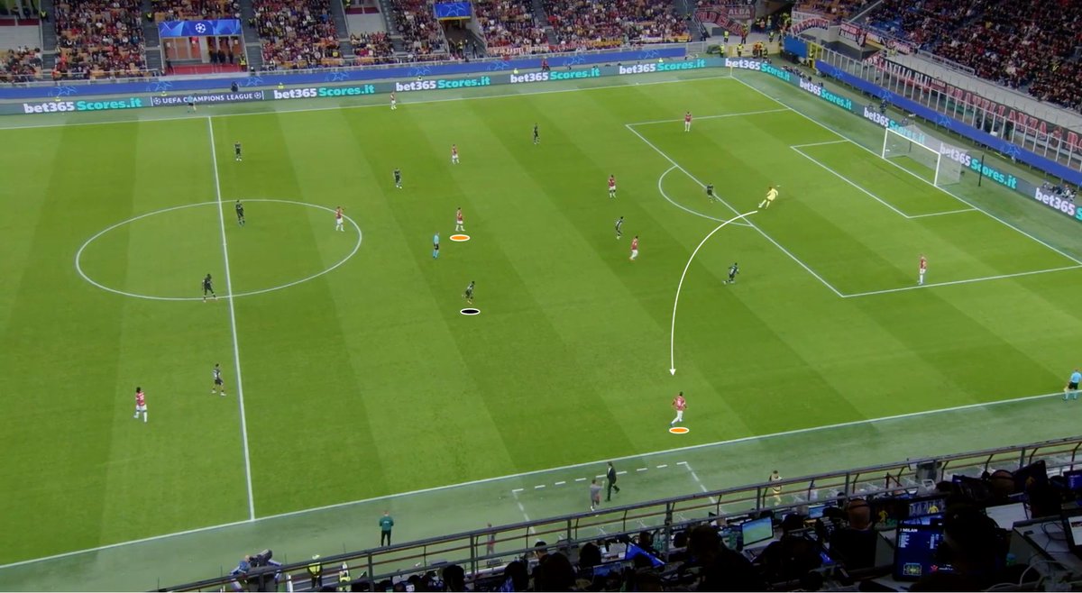 EBL2017's tweet photo. Have seen this issue in virtually every Liverpool game this season - the opposition have an overload in the build-up.

The better teams will exploit this flaw in Slot's team.

There are lots of ways to exploit this, whether that be through a centre back, fullback or a midfielder. https://t.co/BJZpDhATm5