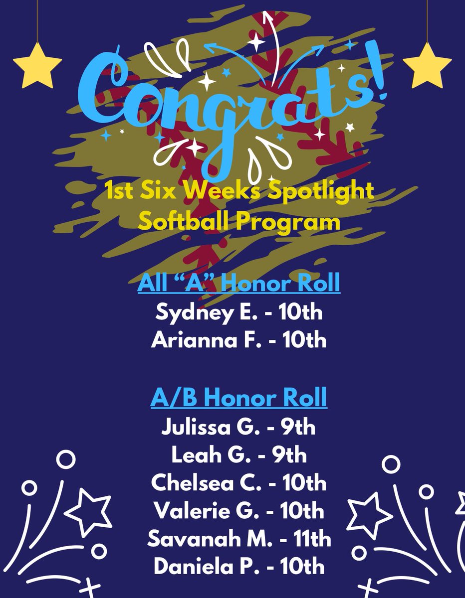Congrats to our highest achieving softball student/athletes for their performance during the 1st six weeks! Let’s add more to the list this six weeks. Our goal is always 100% passing rate for off-season and in-season! <a href="/Pride_Mustangs/">Pedro Alvarez, Jr.</a> <a href="/jgonzalezmmhs/">Joanna Gonzalez</a> <a href="/McAllenMemorial/">Memorial High School</a>