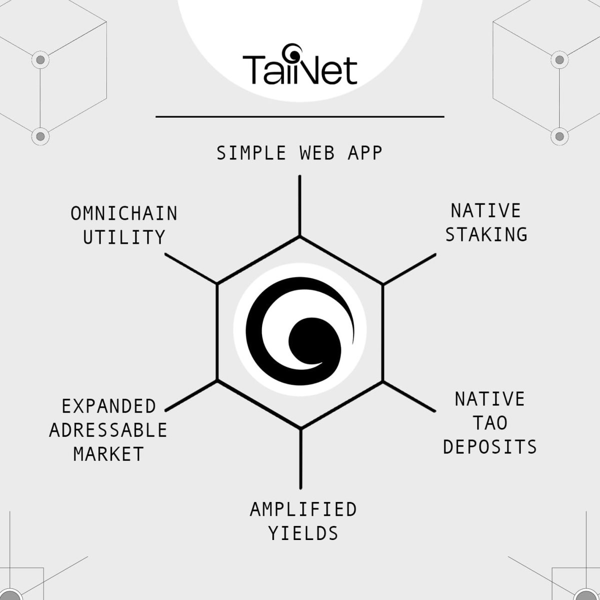 tainetprotocol tweet picture