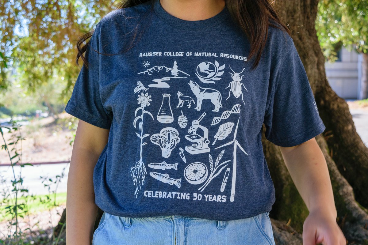 Berkeley Rausser College of Natural Resources tweet media