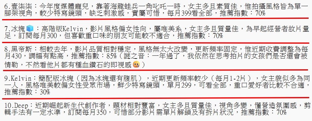 一年多過去再次檢視各男推～評分基準為每月收費價格、訂閱是否看全部、拆片情況，皆為主觀評分：
@how69fat
@chuchumann
@hanson69tw
@Happyuncle6969
@xinyimark
@kings_tadpole
@waiteryoshie
@GreeceTW00
@Kelvin9789
@deep_666666
@Ubersex24H
@DreAmor2024
@Blackxxxx21
@aka549999
@lin_width https://t.co/0vHh2OJwCM