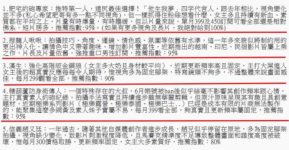 一年多過去再次檢視各男推～評分基準為每月收費價格、訂閱是否看全部、拆片情況，皆為主觀評分：
@how69fat
@chuchumann
@hanson69tw
@Happyuncle6969
@xinyimark
@kings_tadpole
@waiteryoshie
@GreeceTW00
@Kelvin9789
@deep_666666
@Ubersex24H
@DreAmor2024
@Blackxxxx21
@aka549999
@lin_width https://t.co/0vHh2OJwCM
