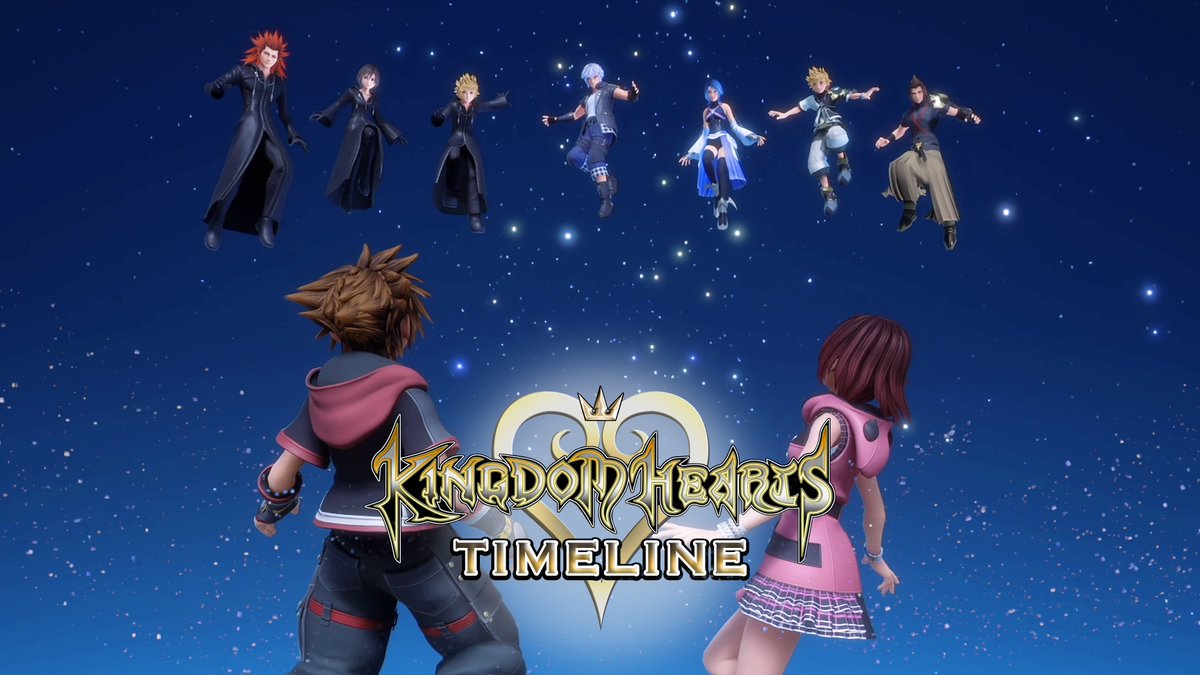 KINGDOM HEARTS TIMELINE - Kingdom Hearts III Trailer
youtu.be/CvIbwqIWw1U

There you go.