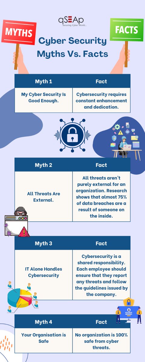 Explore our new infographic that debunks common cybersecurity myths! Strengthening security is a shared responsibility—let’s enhance our defenses together!

#qSEAp #Cybersecurity #CybersecurityMyths #InfoSec #Facts #Insights