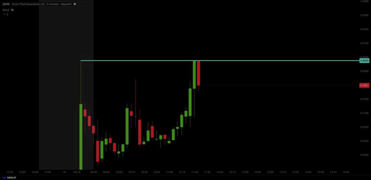 KTvsRB's tweet image. #Nixxy $NIXX is helping companies scale with AI, enhancing operational efficiency. Full release: finance.yahoo.com/news/nixxy-iss…
$META $NEXI