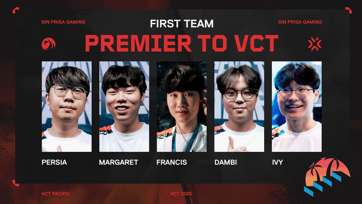 ValorantEsports's tweet image. From Premier to Ascension to the #VCT! 

Sin Prisa Gaming is the first @VALORANT team to start in Premier and reach the biggest stage in professional VALORANT.