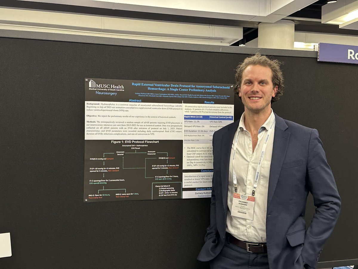 MUSC Neurocritical Care Fellowship tweet media