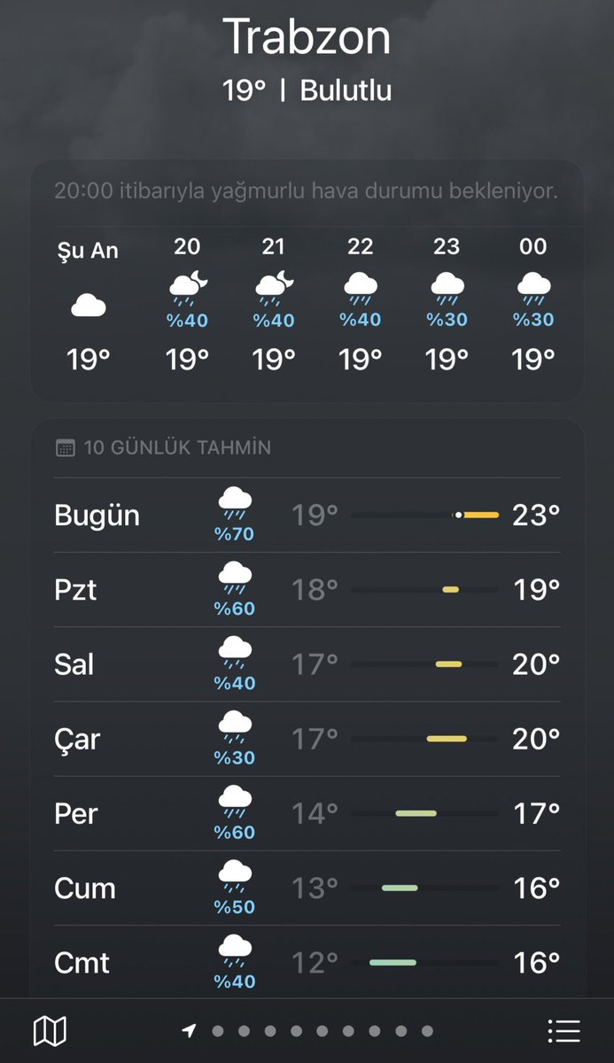 itsmdaslan's tweet photo. -Trabzon’da yaşam nasıldır?
-Bir haftadır içimiz dışımız su oldu. Güneşe hasret kaldık. D-Vitamini takviyesine bağımlı oldum. https://t.co/H9Tr9BMz0D