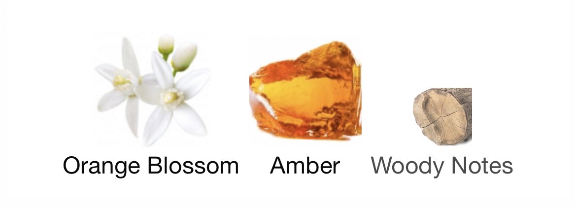 I work in high fashion. Lady comes to the boutique. 1,75 of beauty, healthiest blonde hair I've seen. Smells like the epitome of elegance. Classy ambery orange blossom. Too shy, I can't ask, so I urge my colleague to find out her signature. Stellar Times. What a scent/name/woman